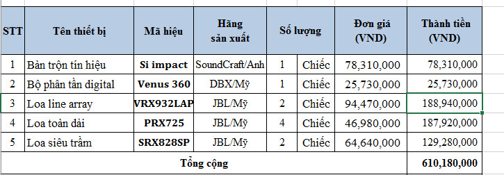 Chi tiet gia bo bc-ht05