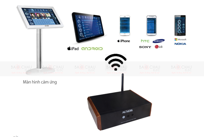 Đầu Acnos Mini Karaoke Wifi KM2 - tính năng 1 Đầu Acnos Mini Karaoke Wifi KM2 - tính năng 1
