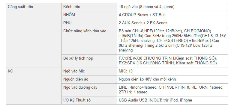 Mixer-Yamaha-MGP-16X-anh-outline Mixer-Yamaha-MGP-16X-anh-outline