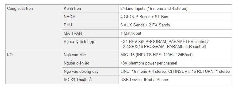 Mixer-Yamaha-MGP24X-ngoai-tuyen Mixer-Yamaha-MGP24X-ngoai-tuyen