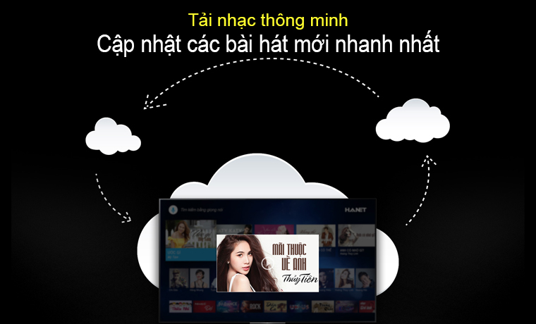 Đặc điểm nổi bật của bộ đầu Hanet PlayX Pro 05 Đặc điểm nổi bật của bộ đầu Hanet PlayX Pro 05