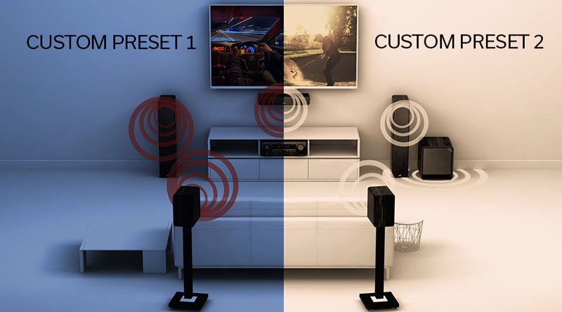 Amply Denon AVR-X2700H