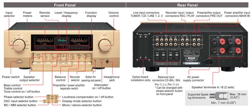 Amply nghe nhạc Accuphase E380