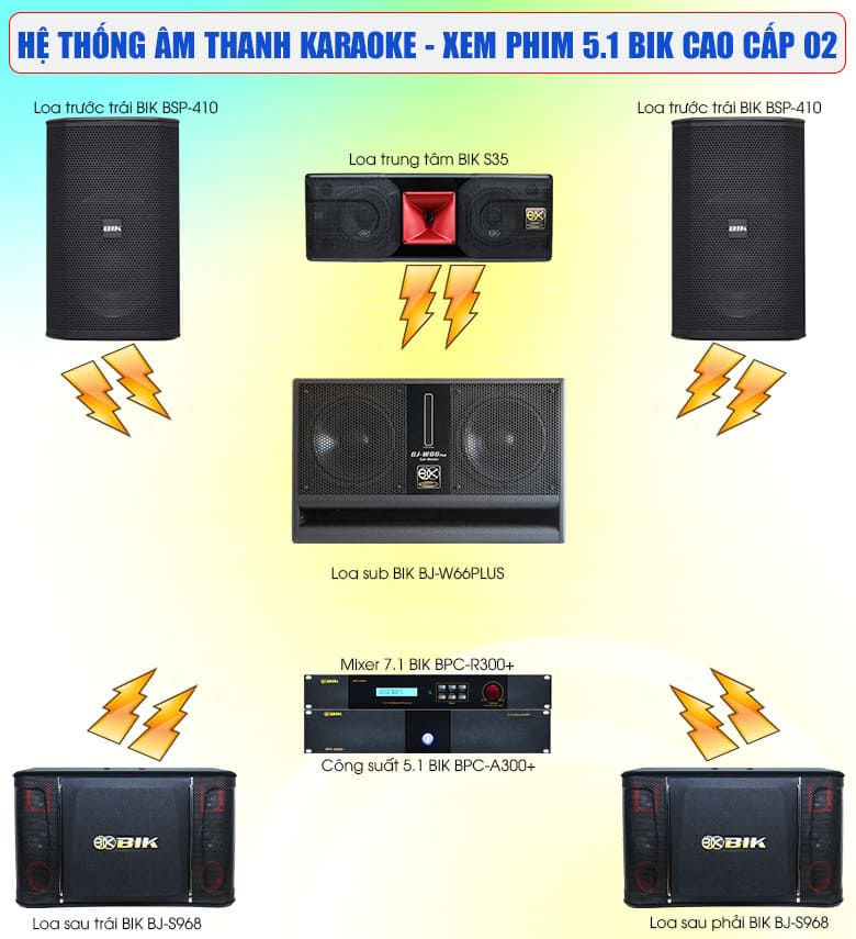 Dàn Karaoke nghe nhạc + Xem phim 5.1 - cao cấp 02