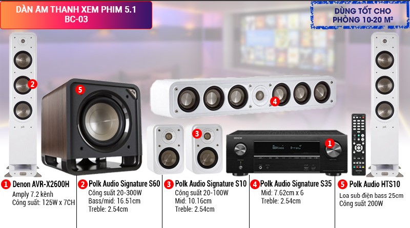 Dàn âm thanh xem phim 5.1 BC-03