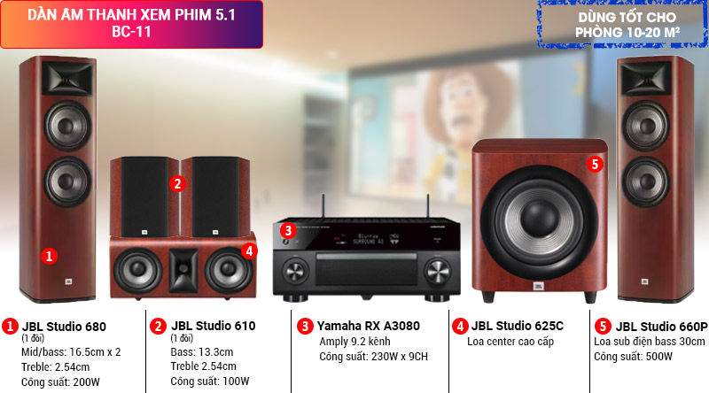 Dàn âm thanh xem phim 5.1 BC-12