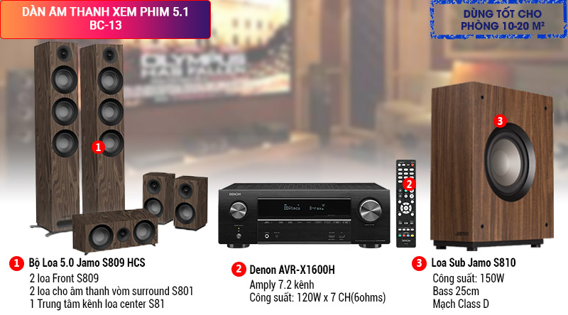 Dàn âm thanh xem phim 5.1 BC-13