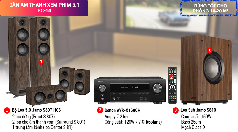 Dàn âm thanh xem phim 5.1 BC-14