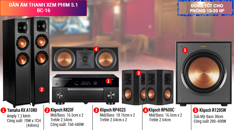 Dàn âm thanh xem phim  5.1 BC-16