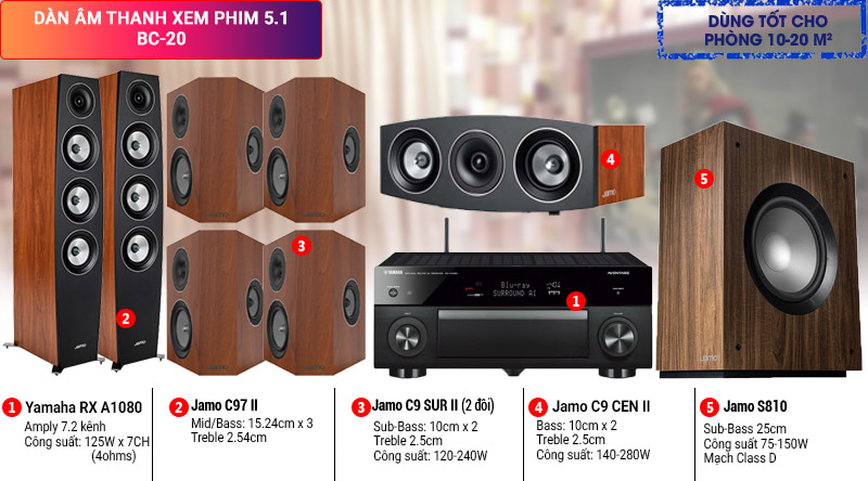Dàn âm thanh xem phim 5.1 BC-20