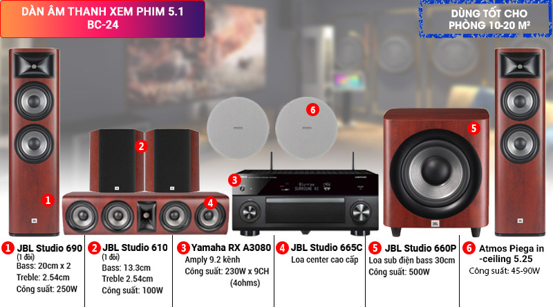 Dàn âm thanh xem phim 5.1 BC-24