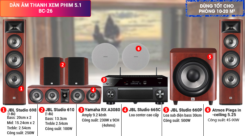 Dàn âm thanh xem phim 5.1 BC-26