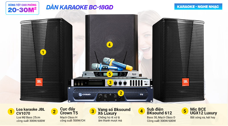 Dàn karaoke gia đình BC-18GD