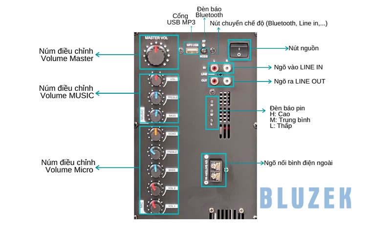 Loa kéo Bluzek BZ39G (Bass 40cm)