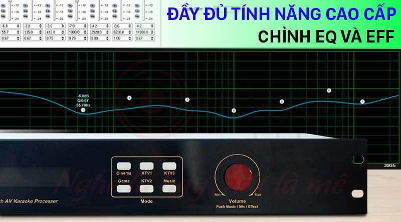 Vang số BIK BPC-R300+ công nghệ xử lý DSP