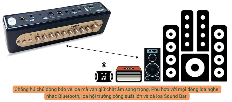 Vang số chỉnh cơ Acnos MI30