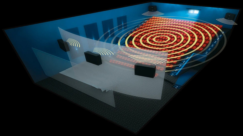 Amply Denon AVC-X4800H