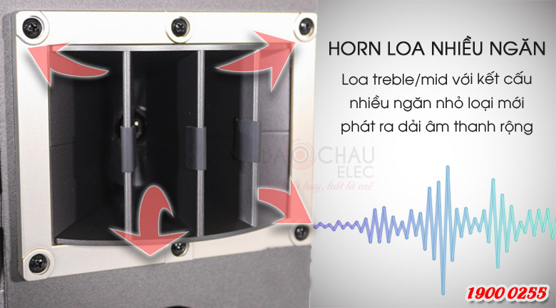 Loa BMB CSV-450(SE) có horn loa treble/trung chia thành nhiều ngăn tạo ra điều hướng âm thanh mới lạ