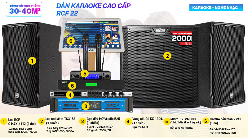 Dàn karaoke cao cấp RCF 22