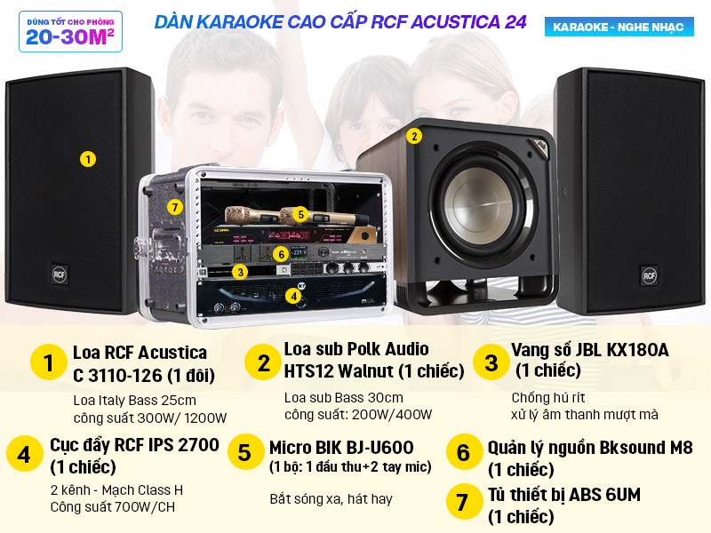 Dàn karaoke cao cấp RCF Acustica 24