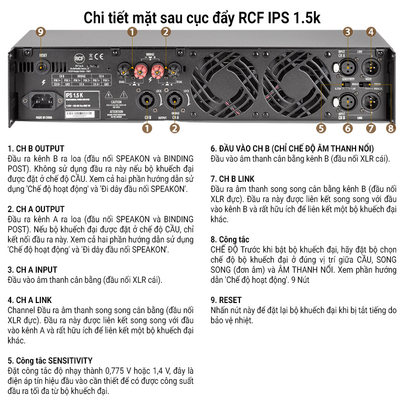 Cục đẩy công suất RCF IPS 1.5K