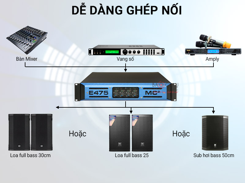 Cục đẩy công suất MC2 Audio E475 