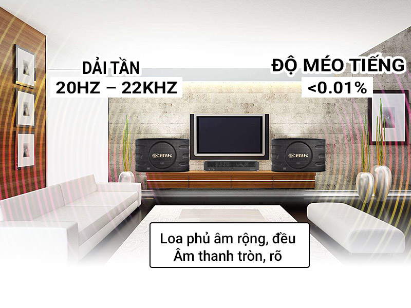 Cục đẩy công suất RCF IPS 2.5K