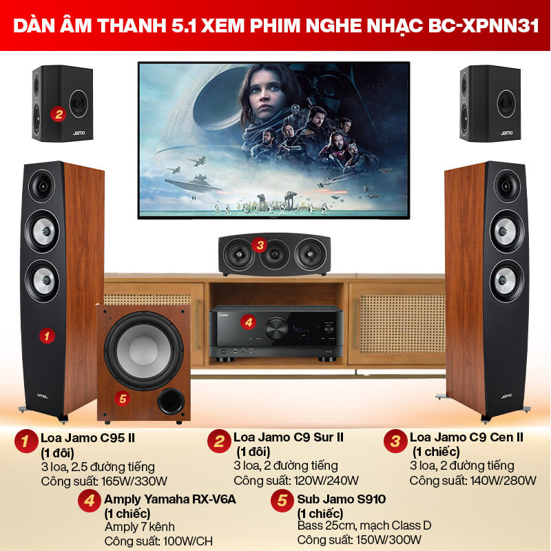 D&agrave;n &acirc;m thanh 5.1 xem phim nghe nhạc BC-XPNN31