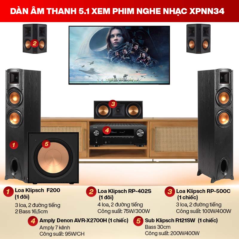 Dàn âm thanh 5.1 xem phim nghe nhạc XPNN34