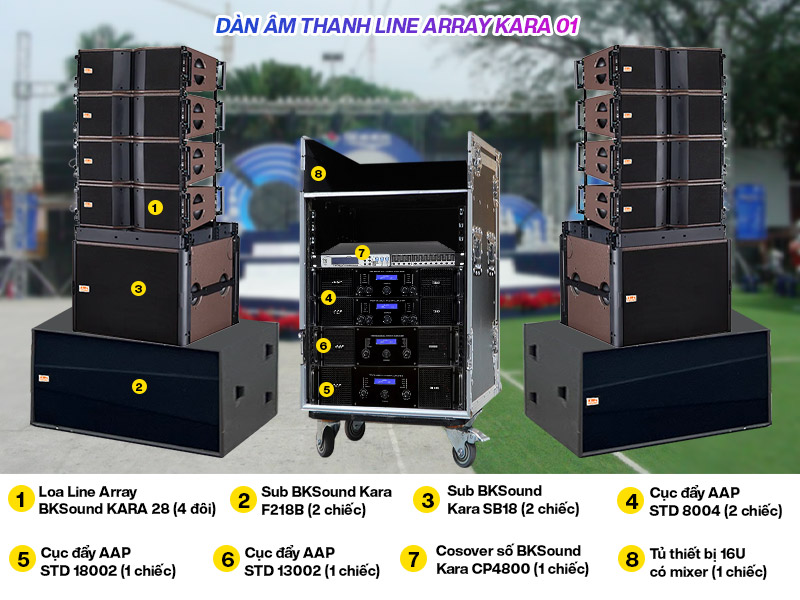 Dàn âm thanh Line Array Kara 