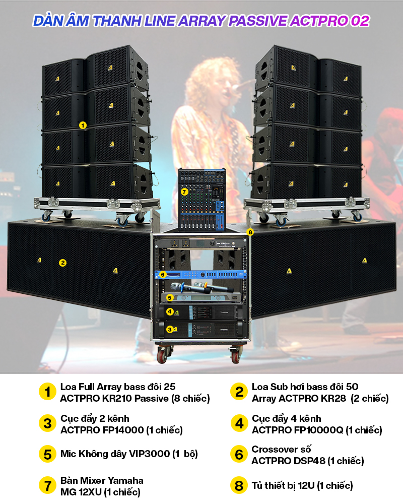 Dàn âm thanh Line Array Passive Actpro 02 (8 full Array bass đôi 25 + 2 sub hơi Bass đôi 50 + 2 đẩy + Cros + Mixer...)