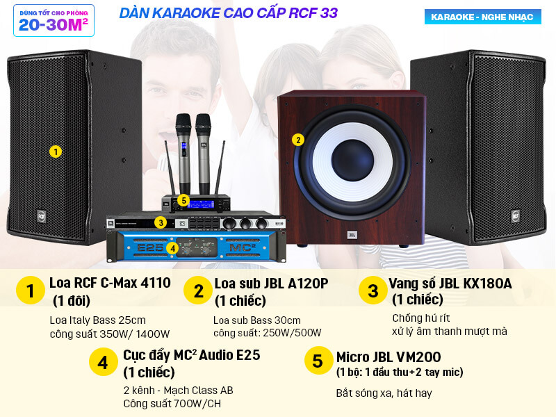 Dàn karaoke cao cấp RCF 33