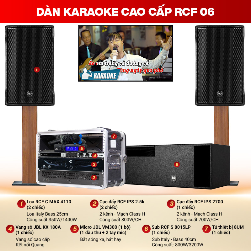 Dàn karaoke gia đình cao cấp RCF 06