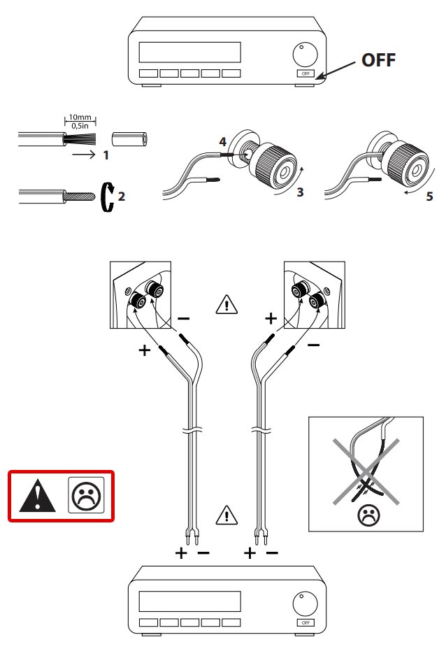 Hướng dẫn sử dụng loa Jamo S628: Cách mắc nối loa