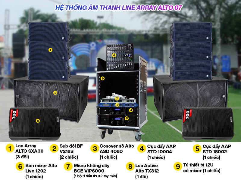 Hệ thống âm thanh Line Array Alto 05