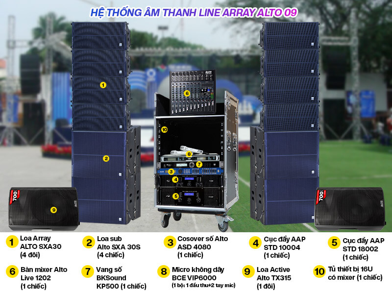 Hệ thống âm thanh Line Array Alto 09