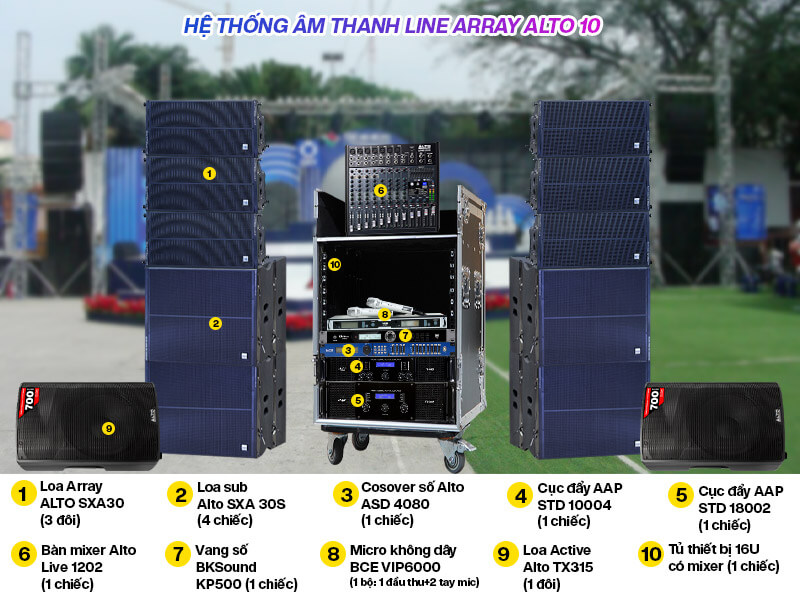 Hệ thống âm thanh Line Array Alto 09