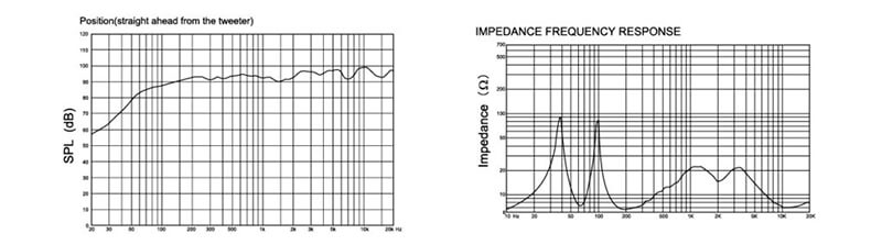 Loa karaoke BMB CSP 610SE
