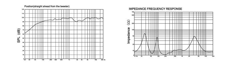 Loa karaoke BMB CSP 612SE