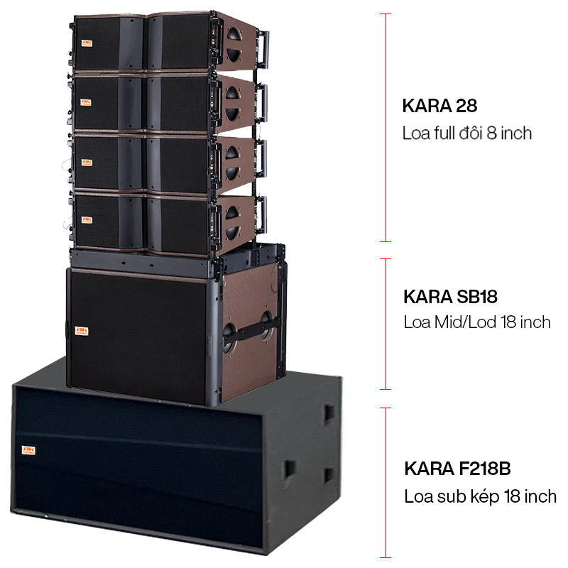 loa-sub-bksound-kara-sb18