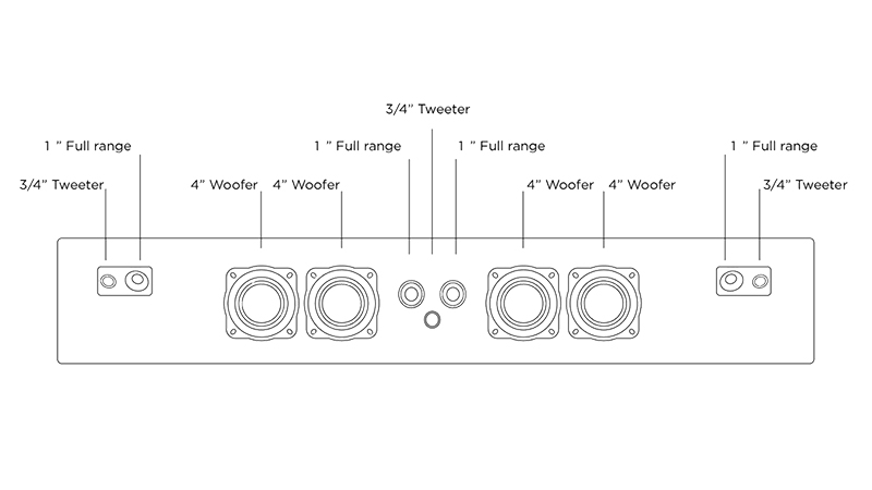 Loa Beosound Stage Smoked Oak Limited Edition