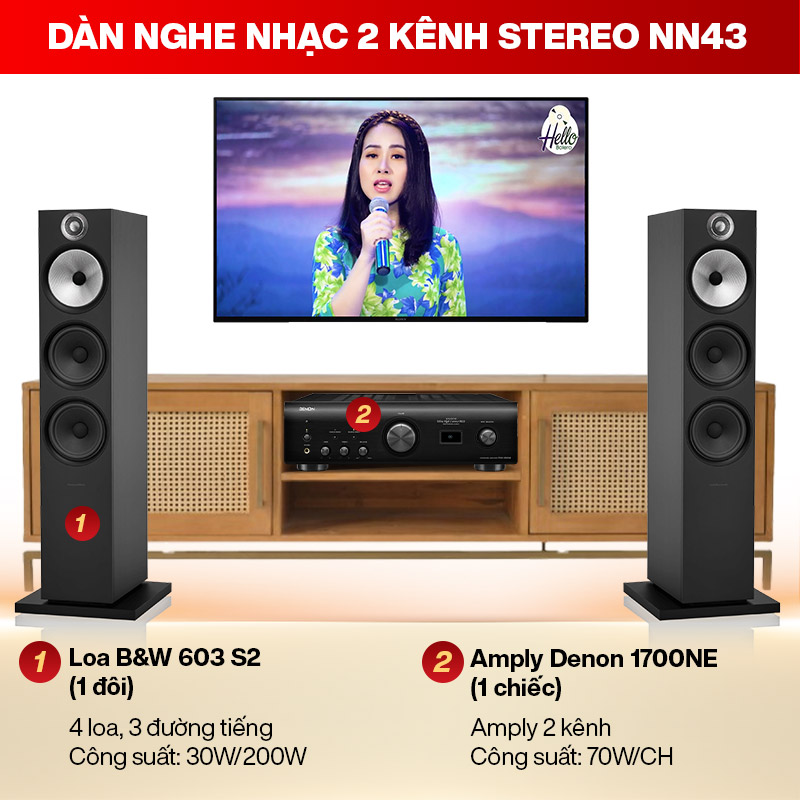 Dàn nghe nhạc 2 kênh Stereo NN43