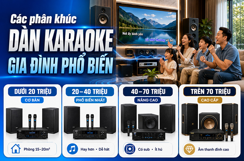 C&aacute;c ph&acirc;n kh&uacute;c d&agrave;n karaoke gia đ&igrave;nh phổ biến hiện nay