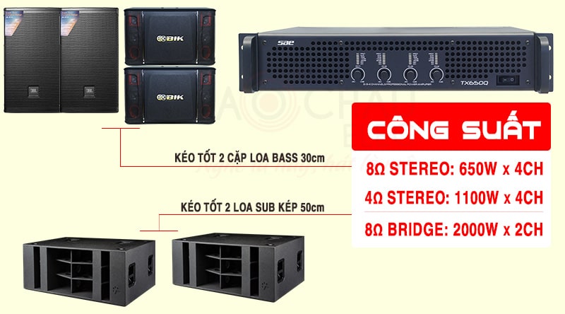 Cục đẩy công suất 4 kênh