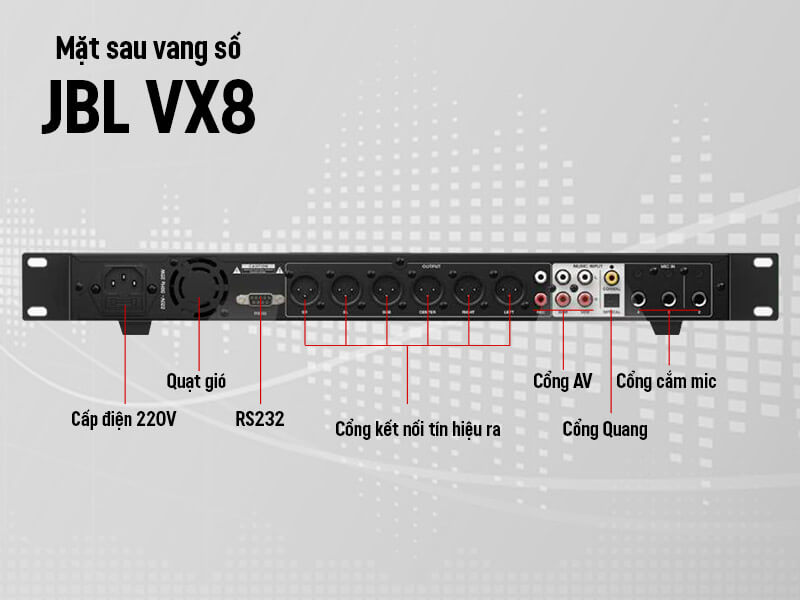 Vang số JBL VX8