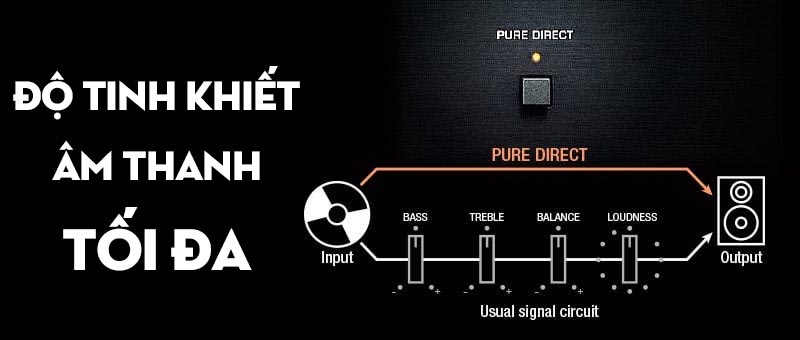 Amply Yamaha R-N803 Độ tinh khiết âm thanh tối đa