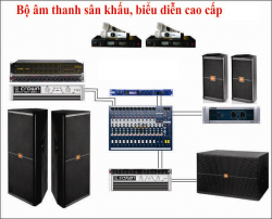 Giới thiệu thiết bị âm thanh hội trường