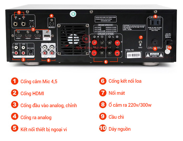 Amply karaoke JBL KAR3502 - chức năng mặc sau Amply karaoke JBL KAR3502 - chức năng mặc sau