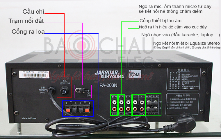 Vị trí các cổng kết nối của Amply Jaguar 203N Komi