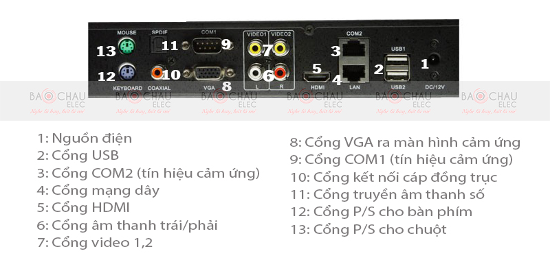 Cach ket noi o mat sau cua BTE 2 HDD Cach ket noi o mat sau cua BTE 2 HDD